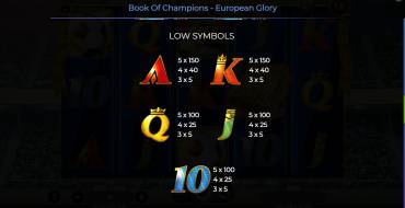 Book Of Champions – European Glory: Payout table 2