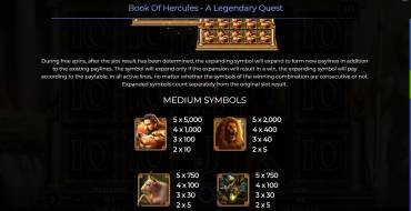 Book Of Hercules – A Legendary Quest: Payout table