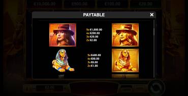 Book of Riches Deluxe 2: Paytable