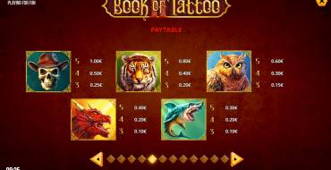 Book of Tattoo 2: Payout table