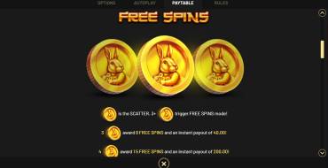 Bounding Luck: Free spins and/or respins