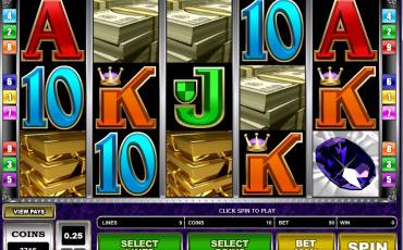 Break da Bank Again pokie NZ