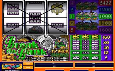 Break da Bank pokie NZ