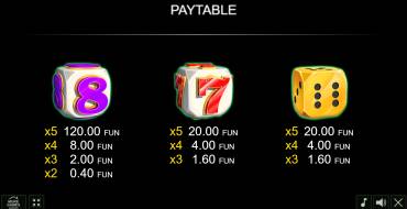 Bulky Dice: Payout table