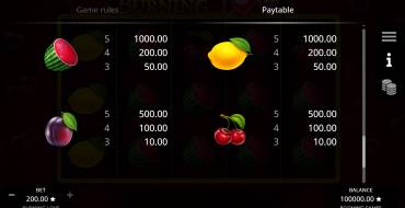 Burning Love: Payout table