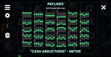 Cash Encounter: Lines