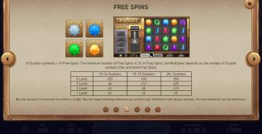 Cash-o-Matic: Free Spins