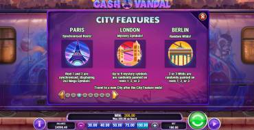 Cash Vandal: Bonuses