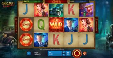 Chicago Gangsters: Slot theme