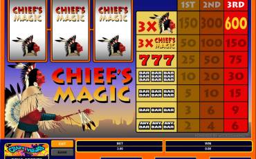 Chief’s Magic pokie NZ