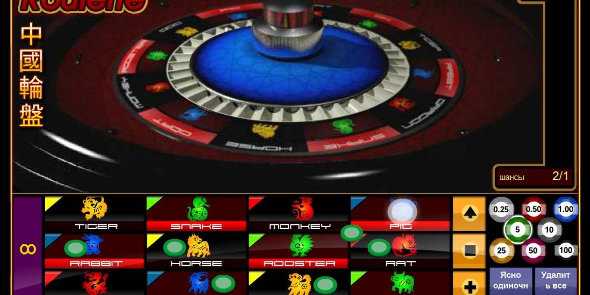 Chinese Roulette online