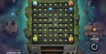 Chomplings: Slot machine