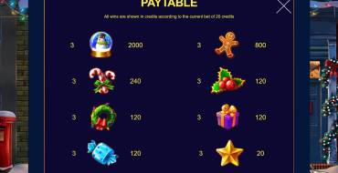 Christmas Jackpot: Payout table