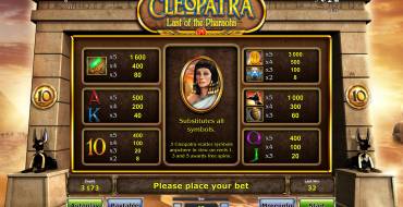 Cleopatra: Last of the Pharaohs: Выплаты