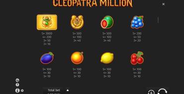 Cleopatra Million: Paytable