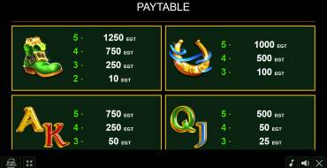 Clover Islands: Payout table