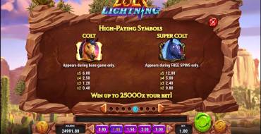 Colt Lightning: Payout table