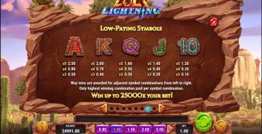 Colt Lightning: Payout table 3