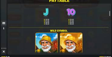 Crabbin' for Cash Megaways: Payout table 2