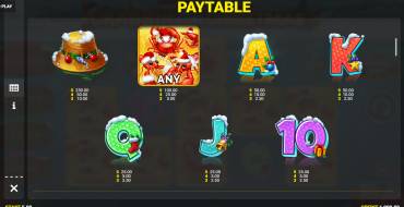 Crabbin' For Christmas: Payout table