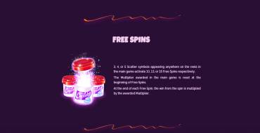 Cupcakes: Free spins and/or respins