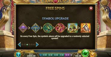 Dawn of Egypt: Symbol Upgrade