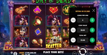 Day of Dead: The bet