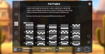 Deadly 5: Payout table