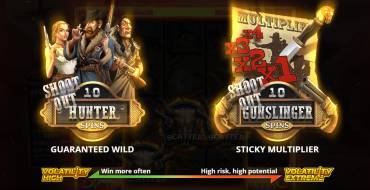 Deadwood: Free Spins