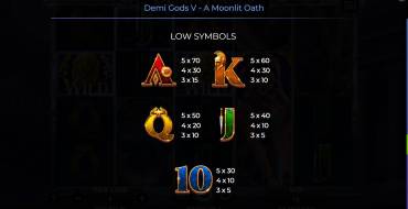 Demi Gods V – A Moonlit Oath: Payout table 2