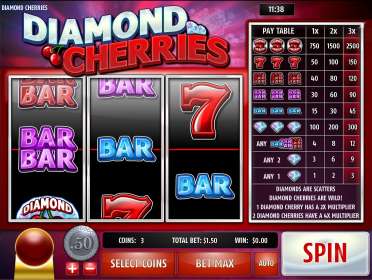 Diamond Cherries by Rival NZ