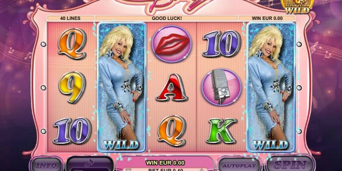 Dolly Parton pokie NZ