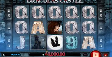 Dracula’s Castle: Winnings