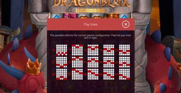 DragonBlox: Payout table