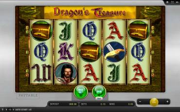 Dragon’s Gold pokie NZ