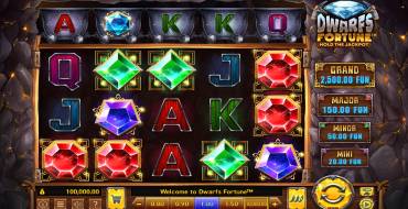 Dwarfs Fortune: Slot machine