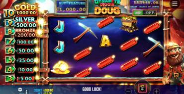 Dynamite Diggin Doug: Slot machine