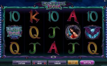 Electric Diva pokie NZ