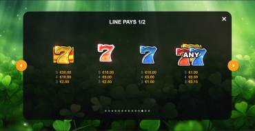 Emerald Bounty 7s Hold and Win: Payout table