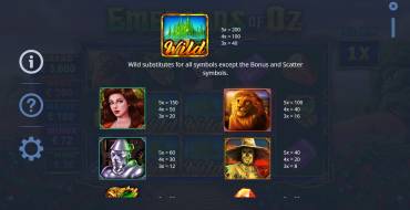 Emeralds of Oz: Paytable