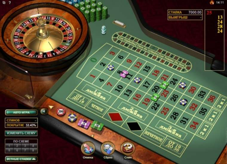 Free Play Microgaming online