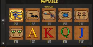 Eye of Horus: Rise of Egypt: Payout table