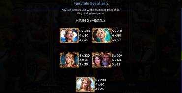 Fairytale Beauties 2: Payout table