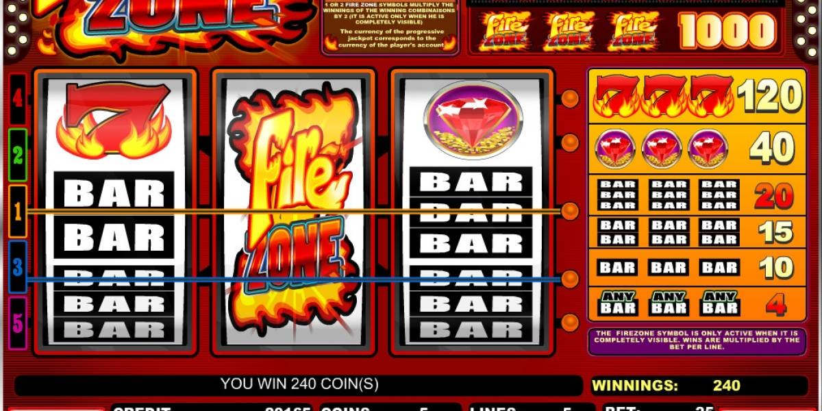 Fire Zone pokie NZ