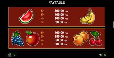 Flaming Hot 6 Reels: Payout table