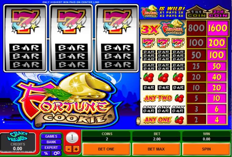 Free Play Microgaming online