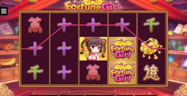 Fortune Girl: 