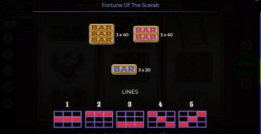 Fortune Of The Scarab: Payout table 2