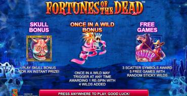 Fortunes of the Dead: 