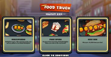 Fred’s Food Truck: Slot machine